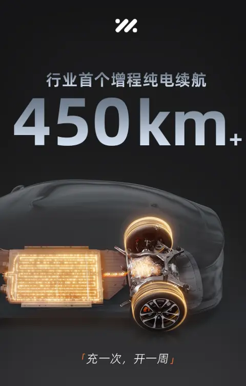 智己LS6实车亮相：450km纯电，1500km综合续航，轴距2960mm