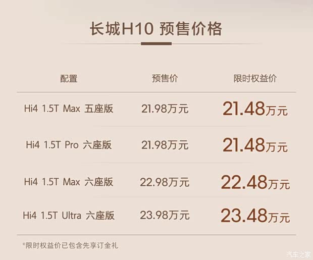 车讯