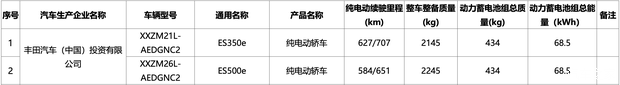 车讯